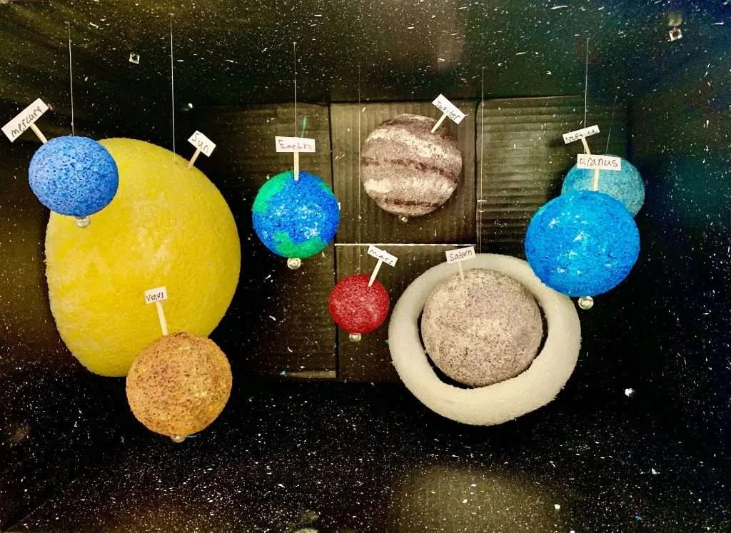 How to Make a 3-D Solar System Model for Your Grade Schooler - finding