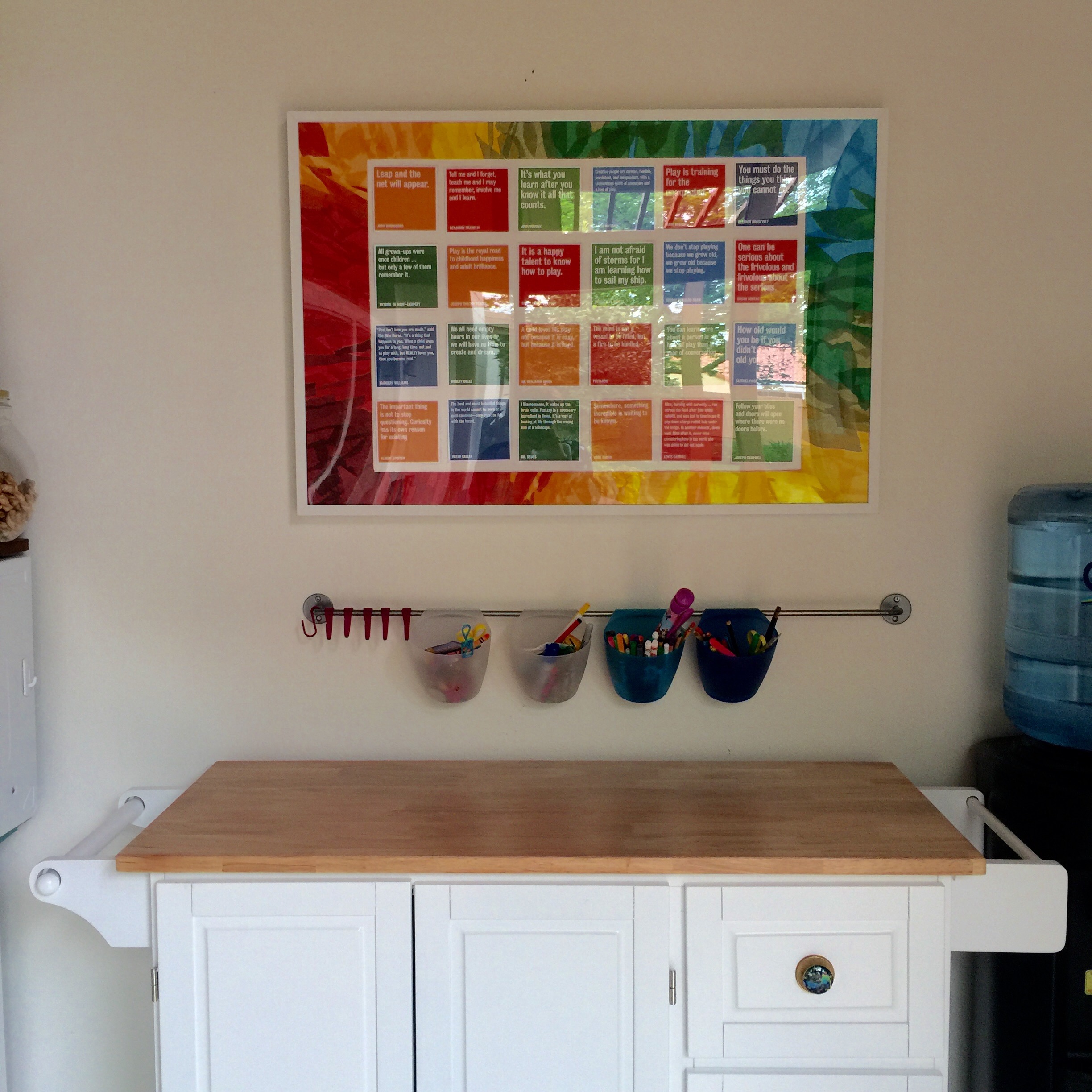 Meaningful wall art project Finding My Muchness