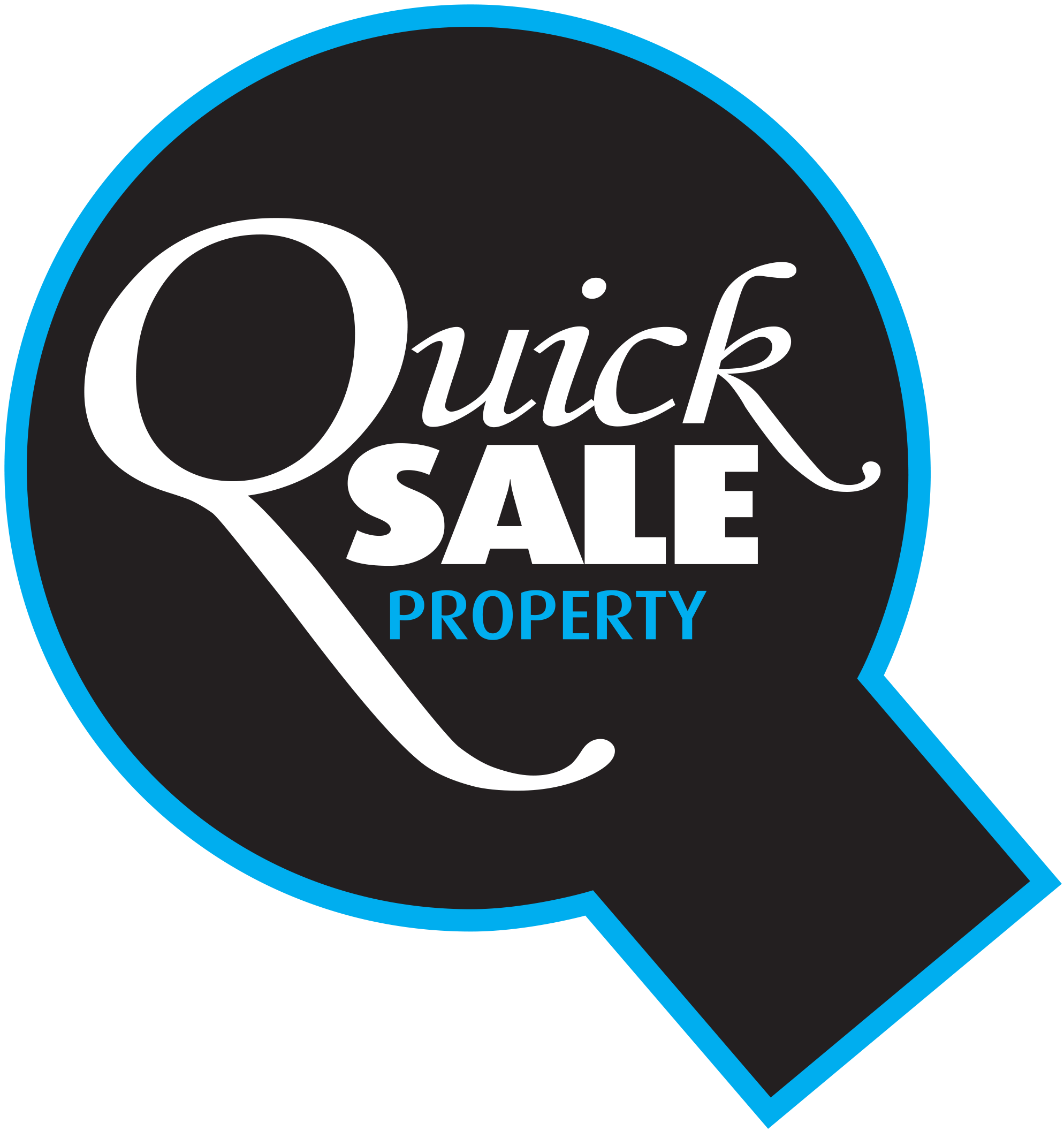 Cor's NC500 Finding your Feet