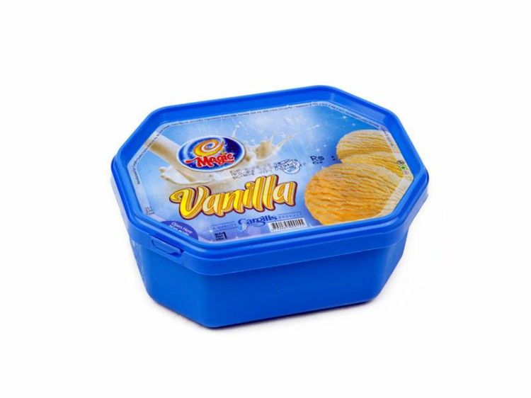 Ice cream price in Sri Lanka, Price, and