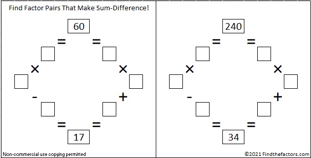 A Forest of 240 Factor Trees Find the Factors