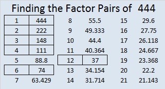 1, 2, 4, 37, 74, 148. 444 | Find the Factors