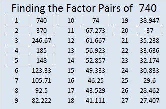 Know how to use factor tree calculator for given . 740 | Find the Factors