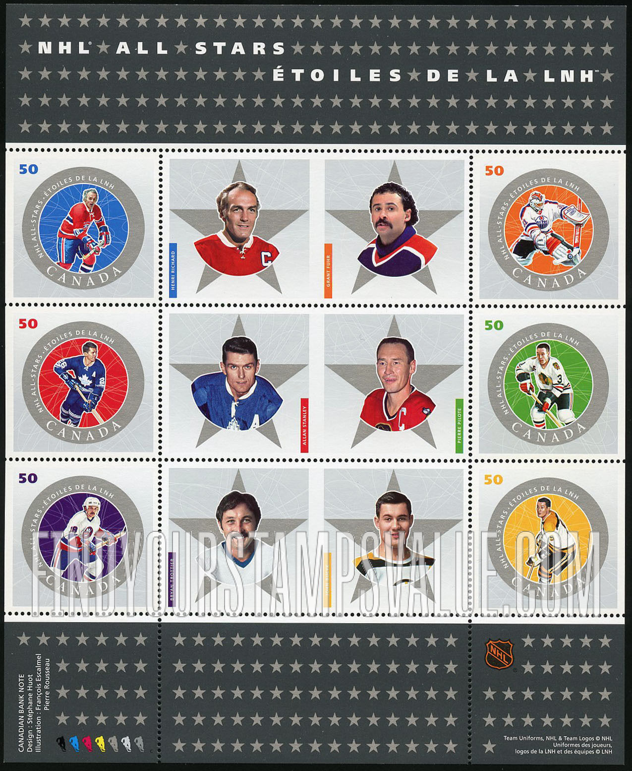 National Hockey League Stars Grant Fuhr 50c Multicolored stamp price