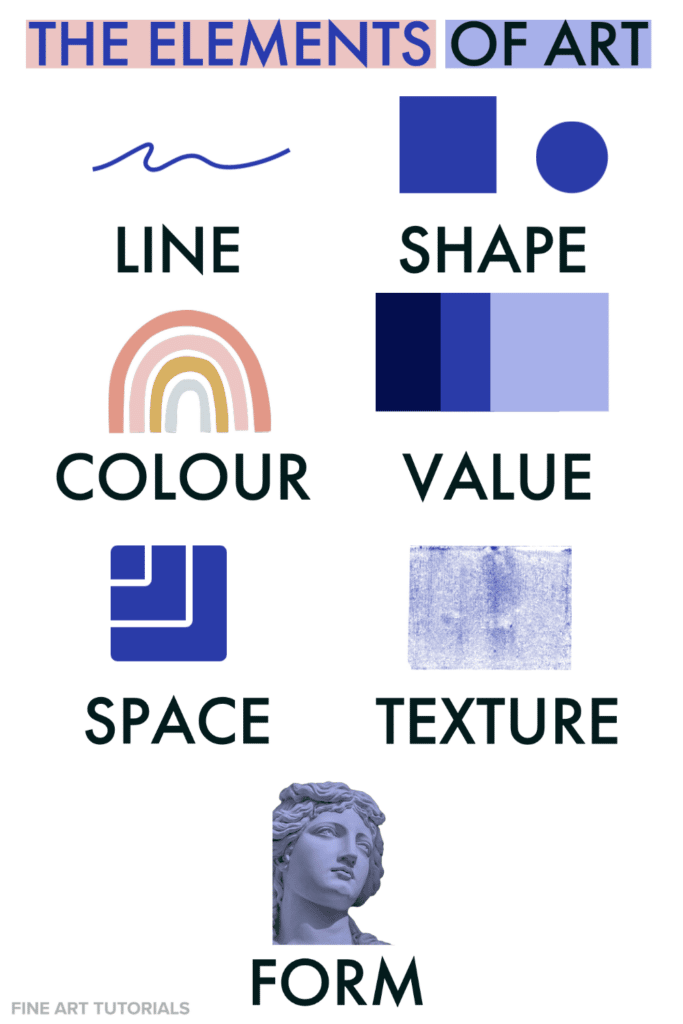 Elements of Art