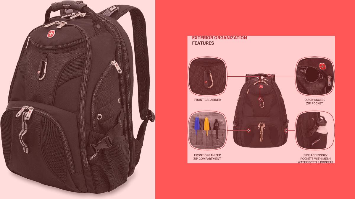 swissgear 1900 scansmart laptop backpack FineBackPack