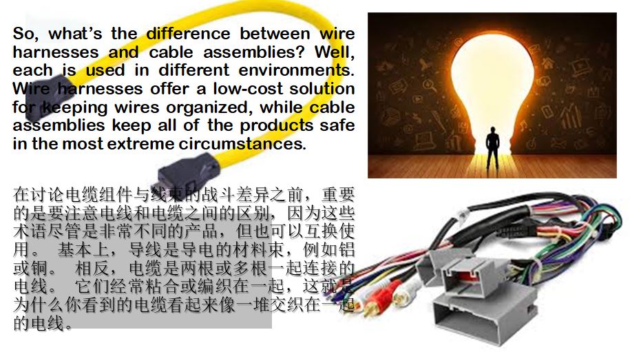 Cable Assy vs. Wire Harness fineconn