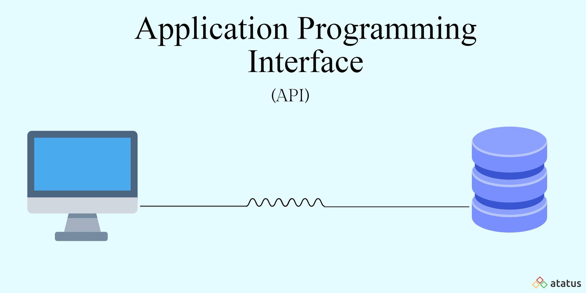 Interfaz de Programación de Aplicaciones (API) Glosario FineProxy