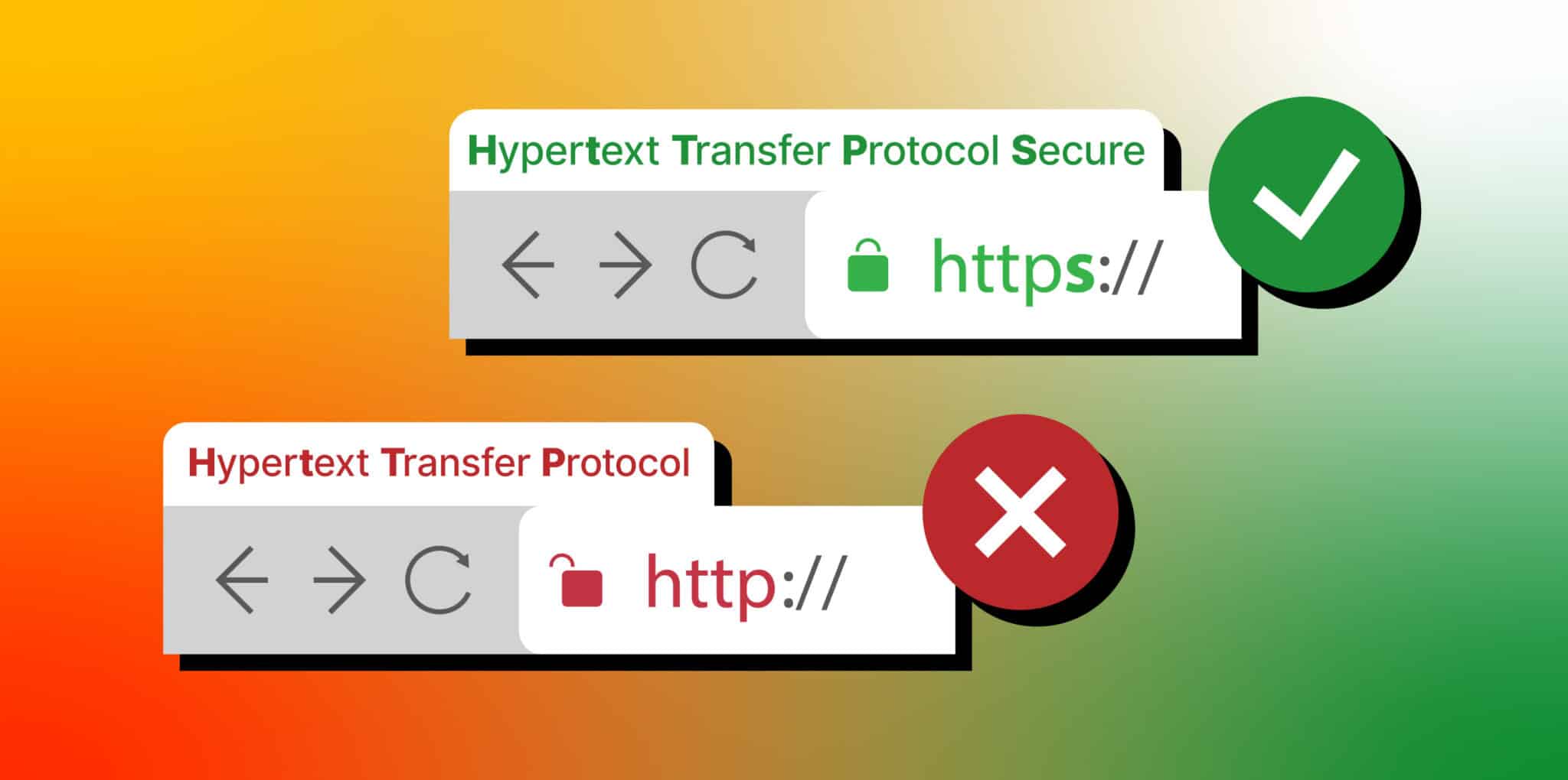 Hyper-Text Transfer Protocol Secure (HTTPS) - FineProxy Glossary
