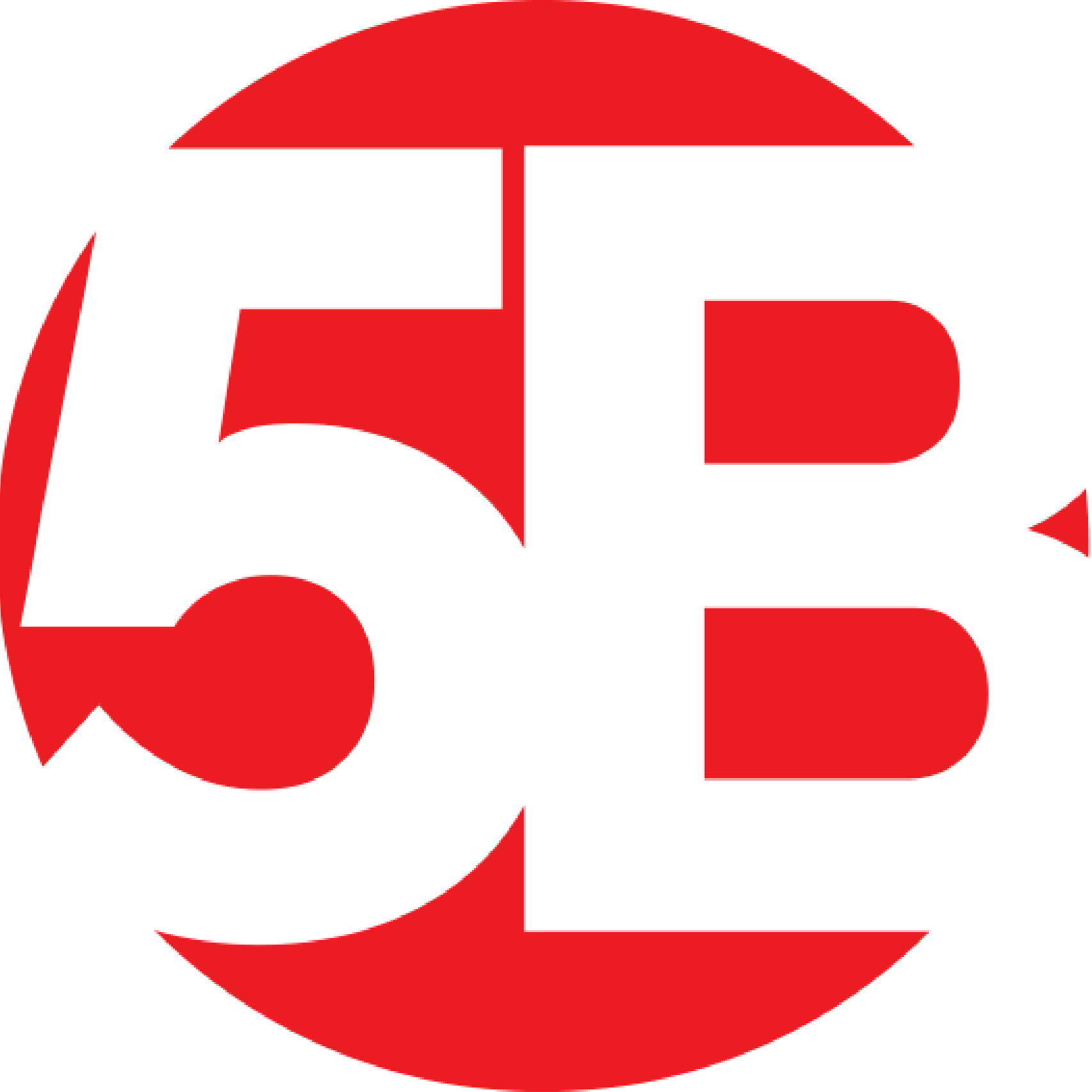 13 Trustworthy Kitchen Equipment Store in Singapore [2024]