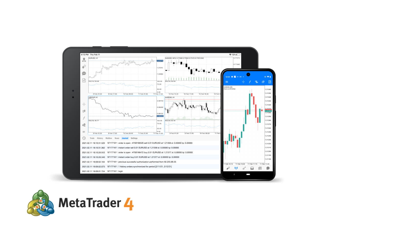 MT4 (Metatrader 4) Android Trader dari Finex