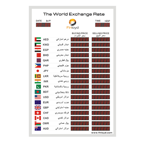 FIN-XBOARD818 - Finloyd