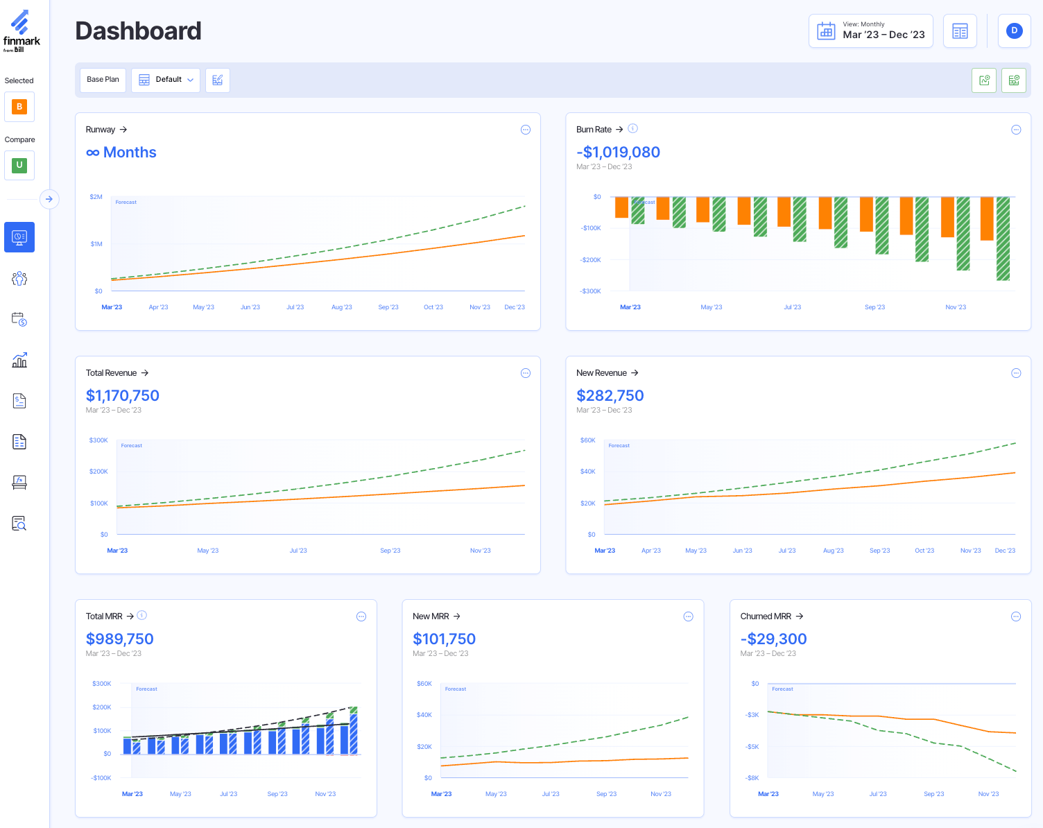 Scenario Analysis Building Scenarios in Financial Models (+ Example)