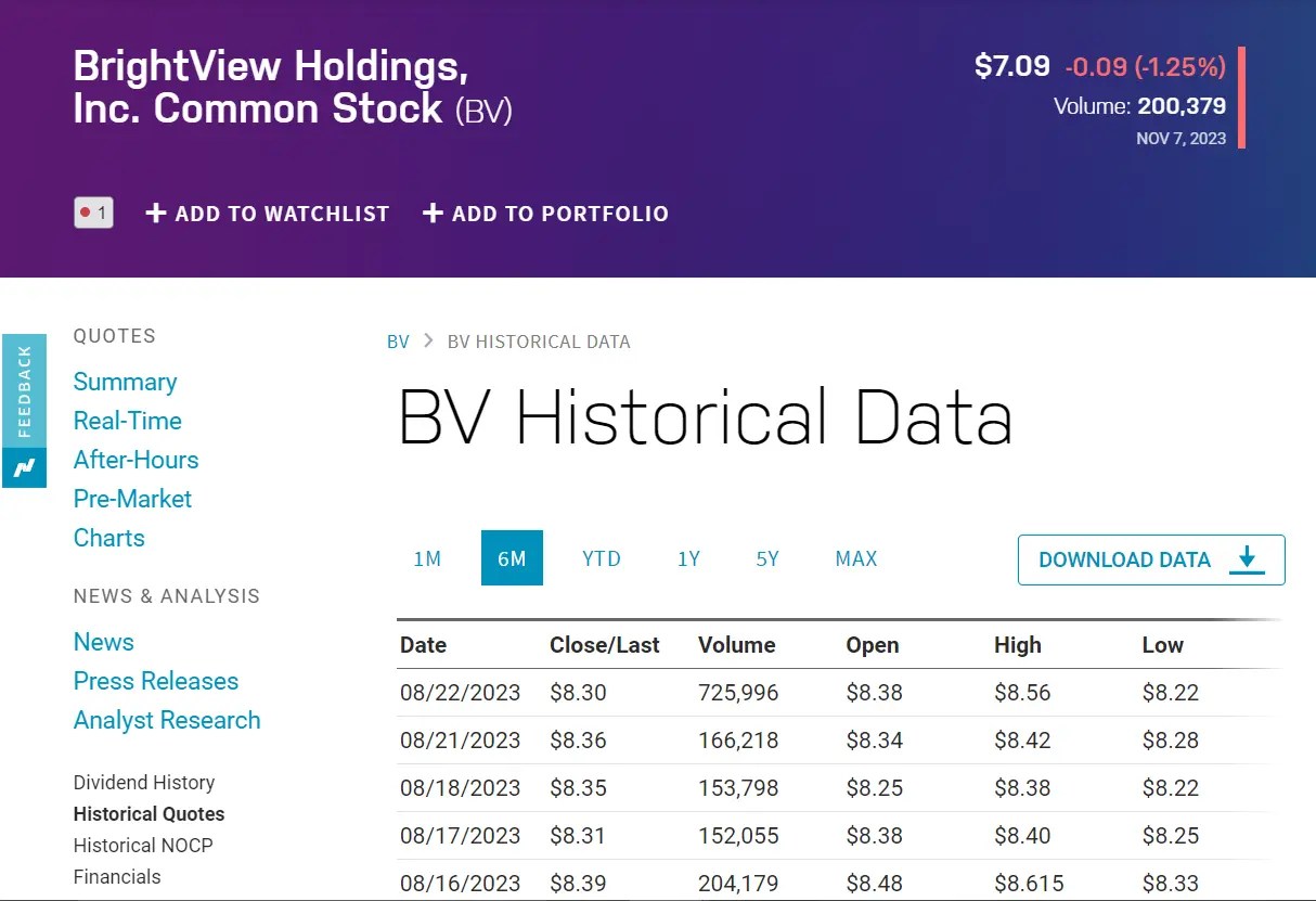 The Complete Beginner's Guide to Enterprise Value Calculation