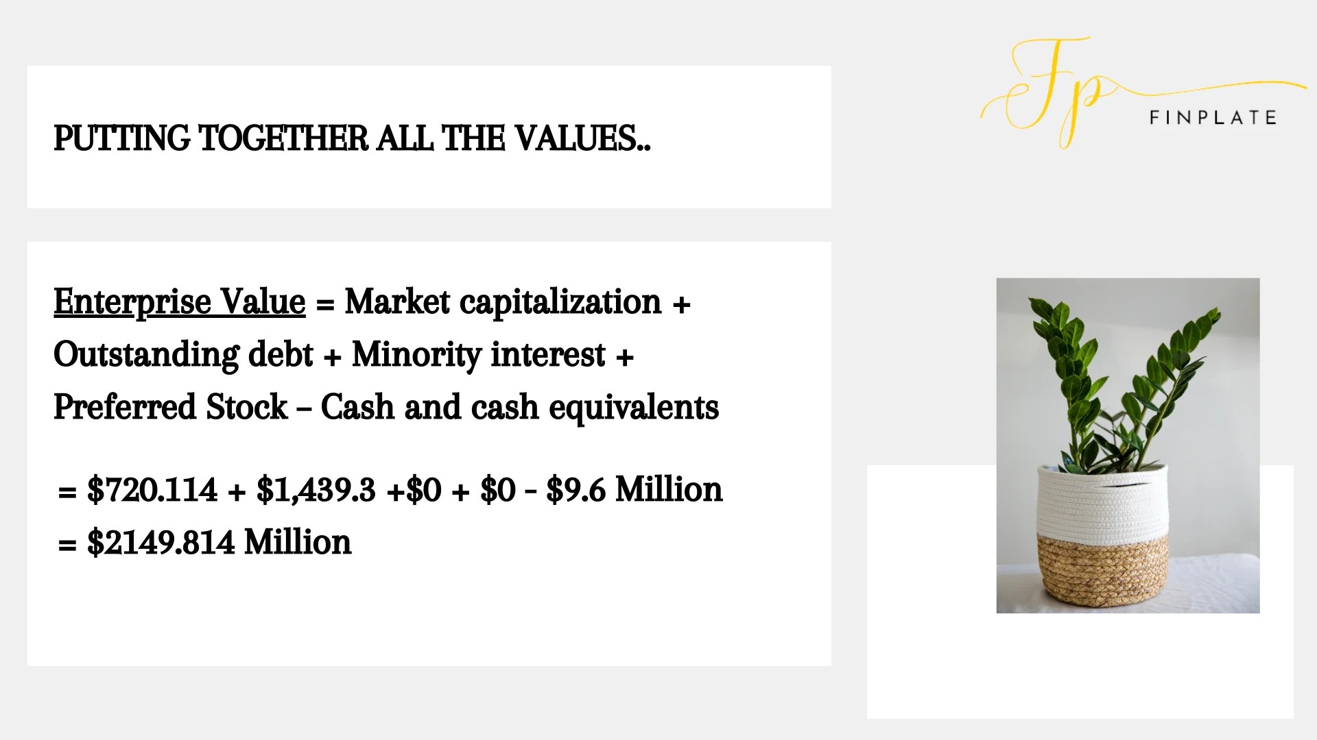 The Complete Beginner's Guide to Enterprise Value Calculation