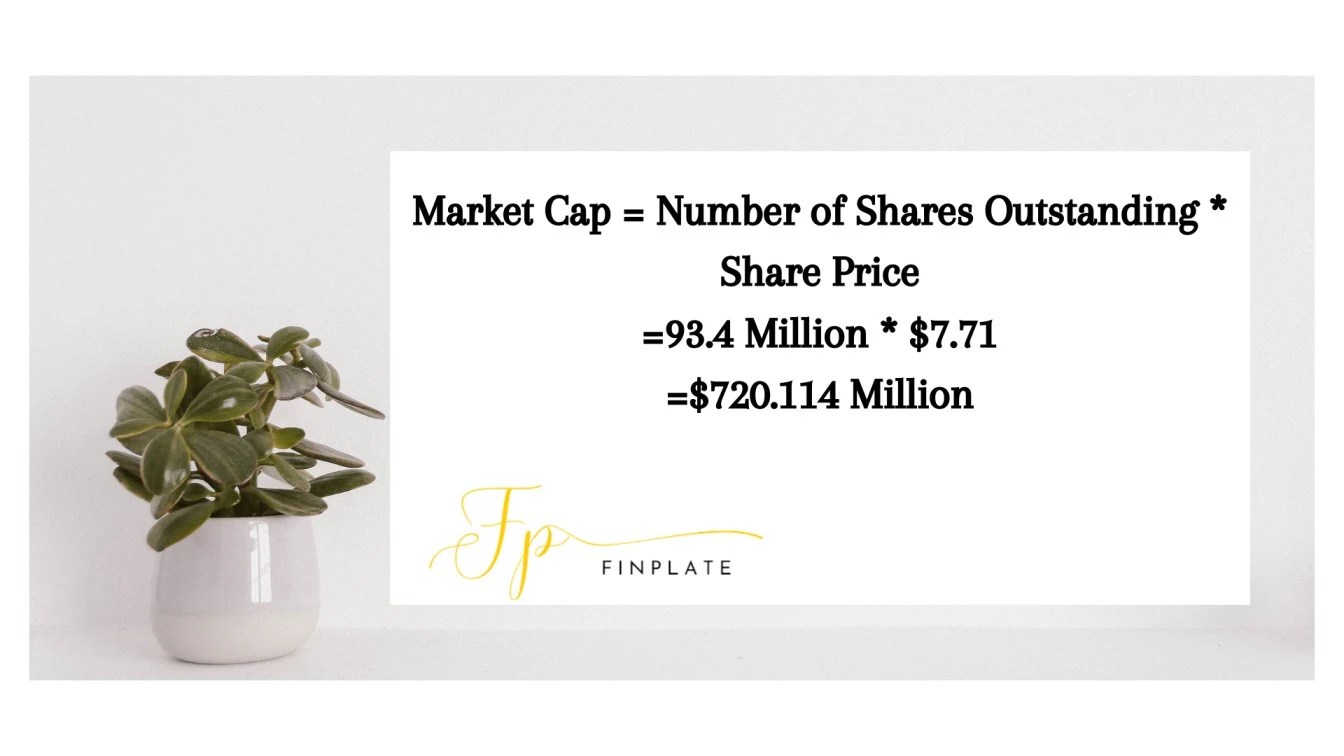 The Complete Beginner's Guide to Enterprise Value Calculation