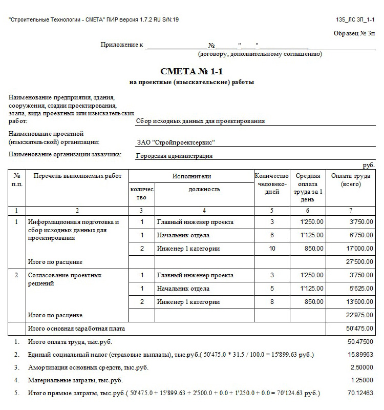 Как составляется смета образцы, примеры и шаблоны заполнения