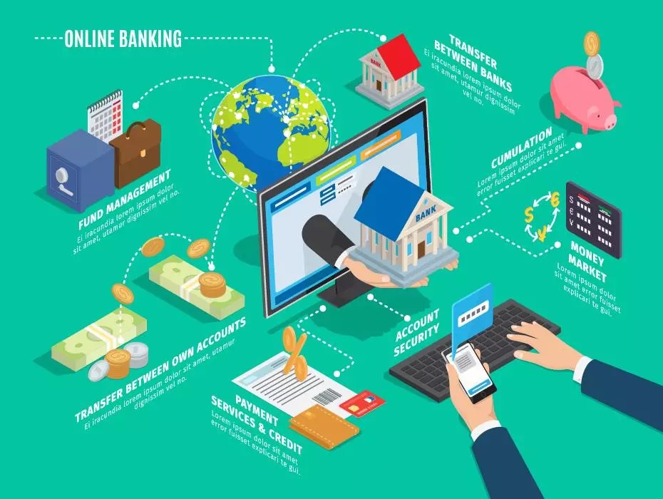 Digital Banking Company at Jade Hugh blog