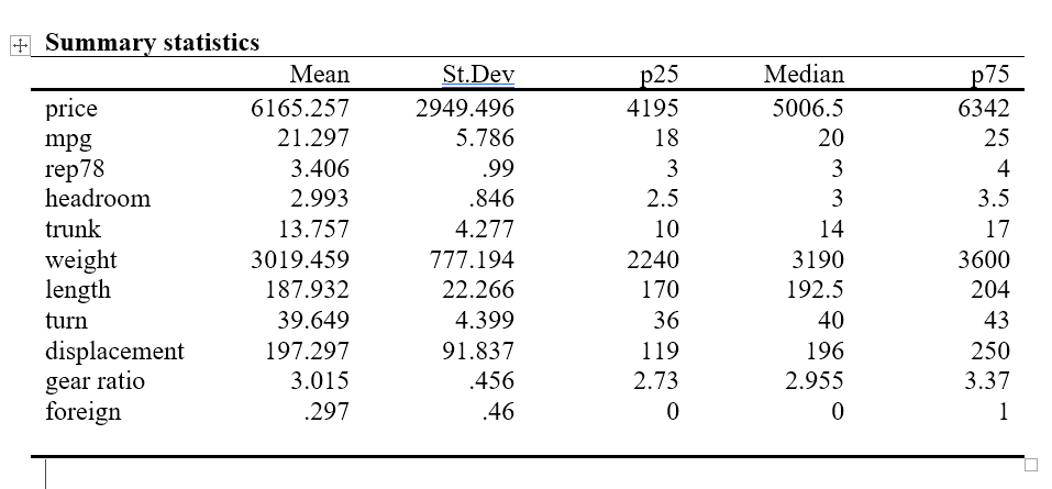 Stata Programs Archives StataProfessor