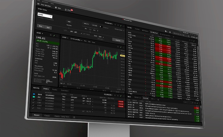 Interactive Brokers to Open Crypto Trading By End of Summer 2021