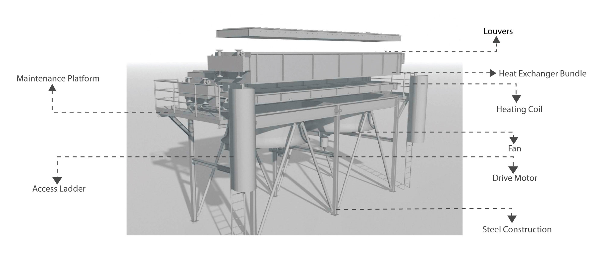 Air Cooled Heat Exchanger / Fin Fan Cooler Fintelius Engineering