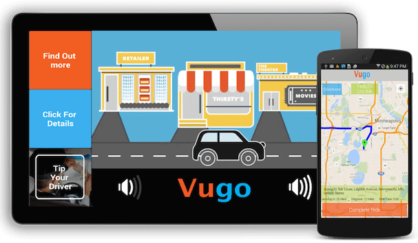 vugo FinTk²