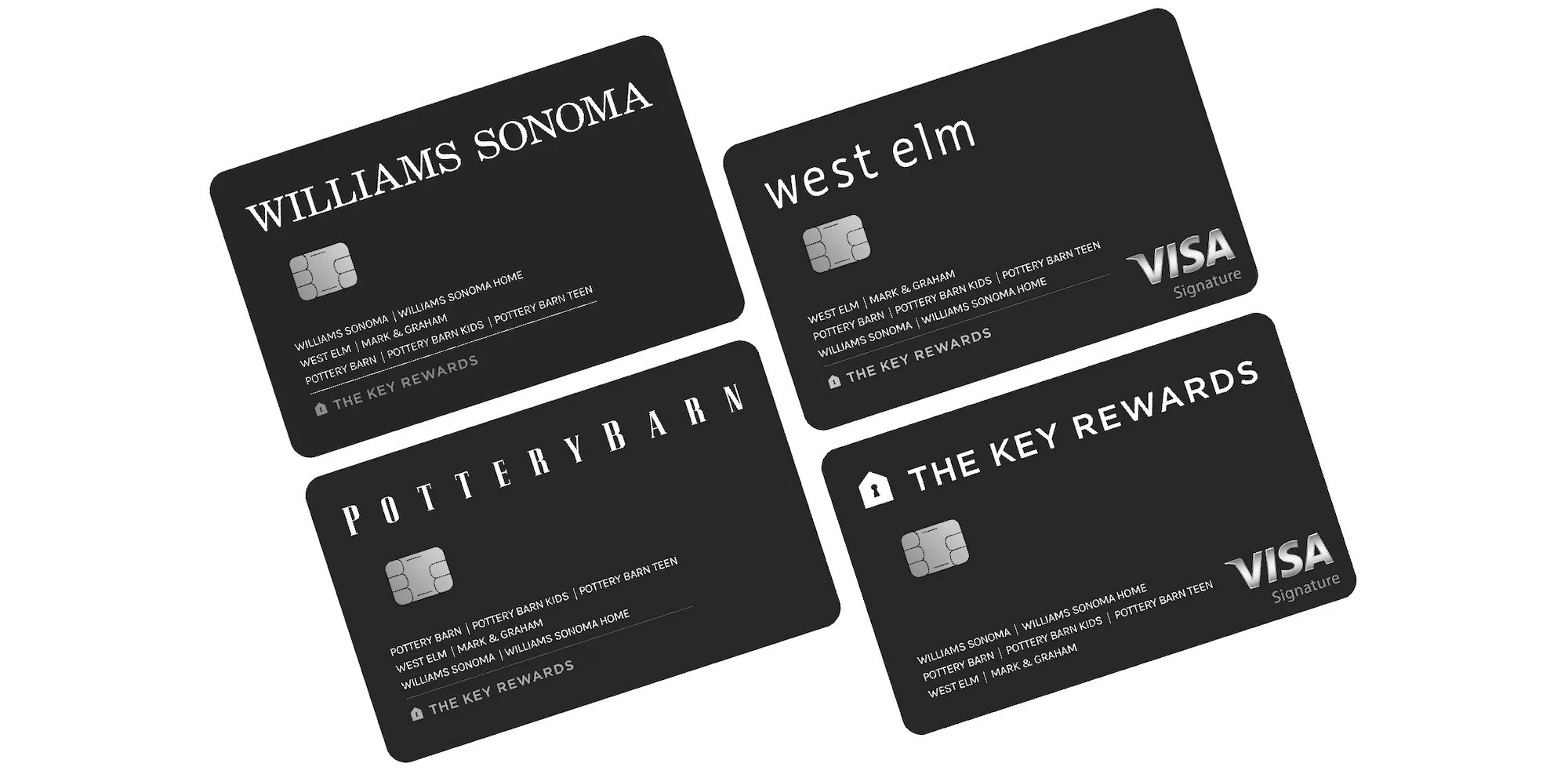 WilliamsSonoma and Capital One Introduce Key Rewards Credit Cards