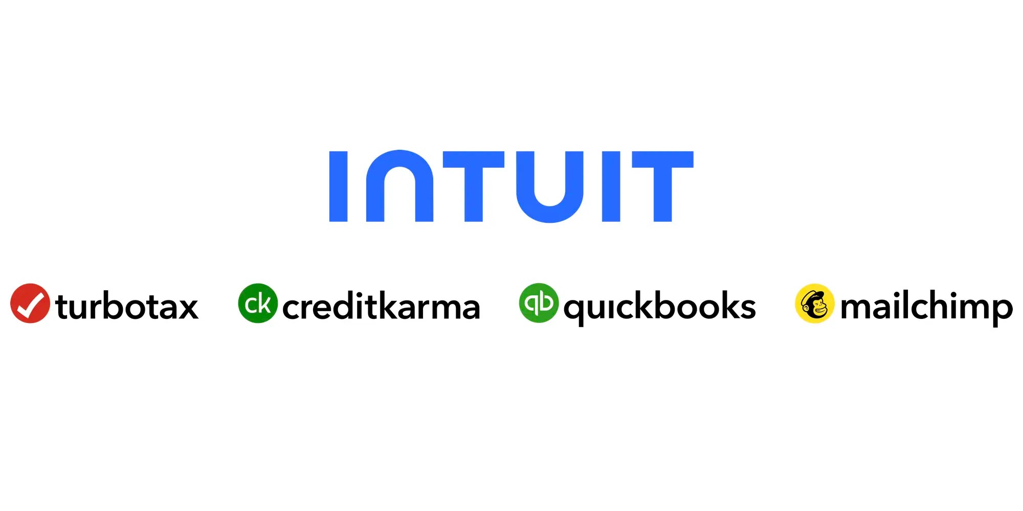 Intuit Announces TurboTax Integration in Credit Karma