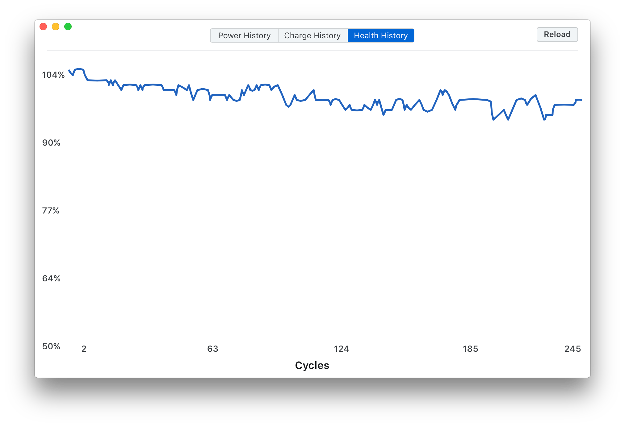 Battery Health 3 User Guide FIPLAB Support