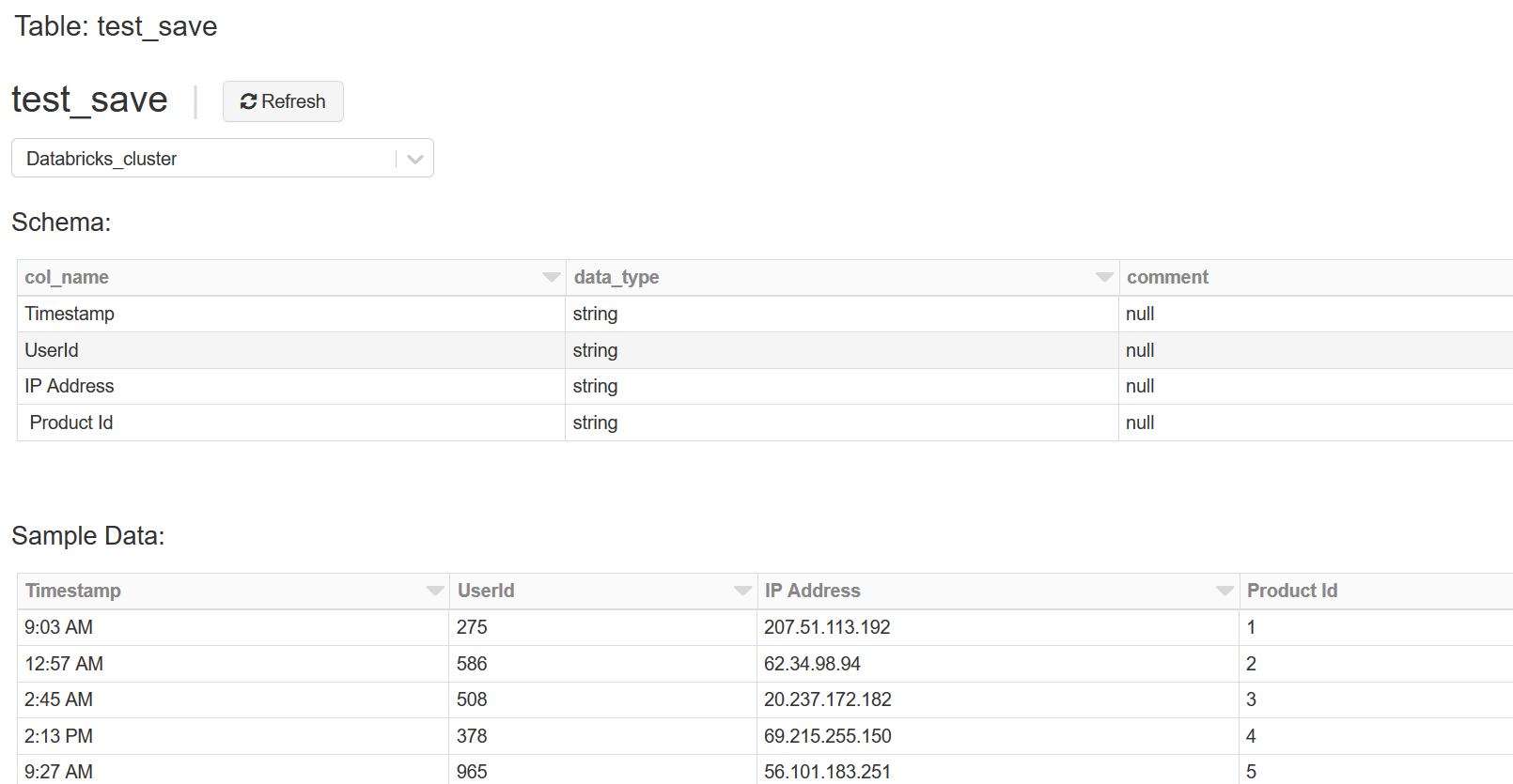 Writing to Databricks Tables — Sparkflows 0.0.1 documentation
