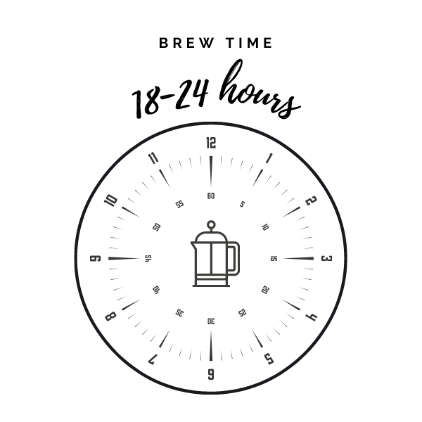 BrewTime10 Firebat Coffee Roasters