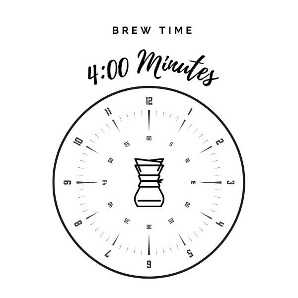 Clever Dripper Brew Guide