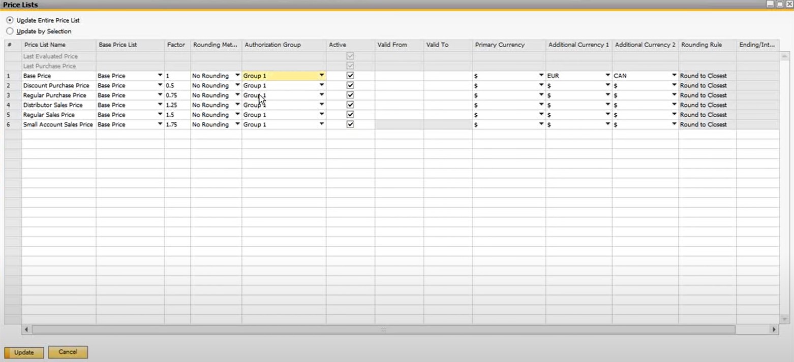 SAP Business One InDepth Review Inventory (Warehouses, Sublevels