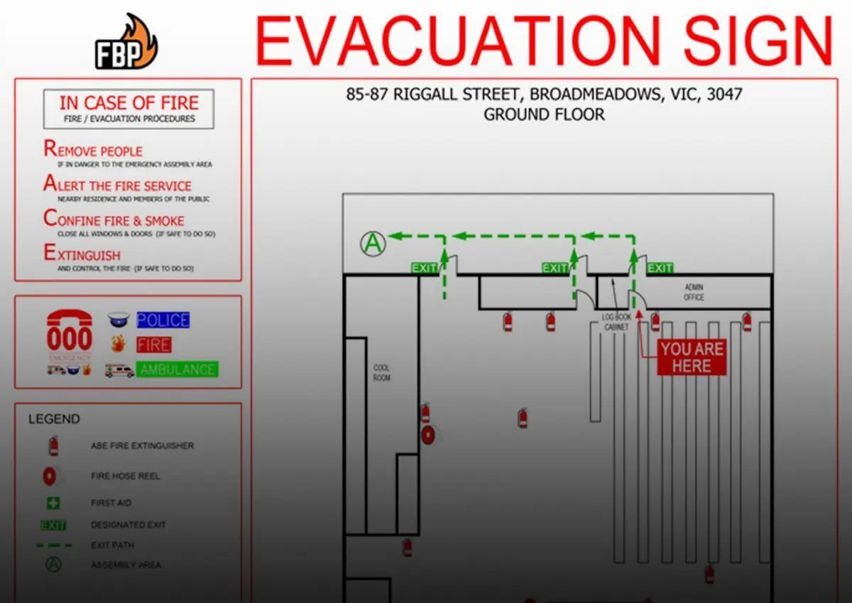 Case Studies | Fire Block Plans Australia