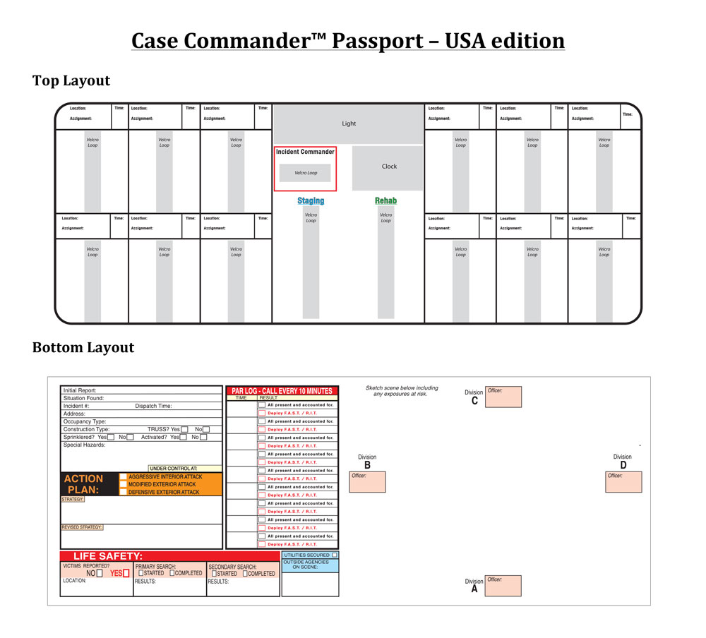 Case Accountability Board Firefighters American Trade Mark Co.