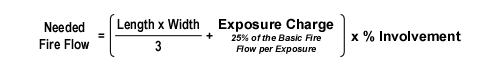 The Engine Company's Primary Mission Fire Flow Needs FireFighterToolBox
