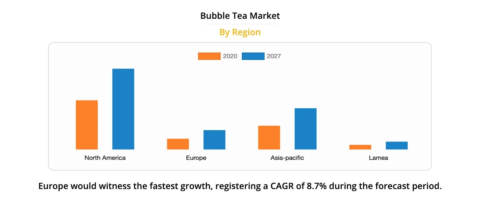 Effectively Branding Your Bubble Tea Business Firefish Branding
