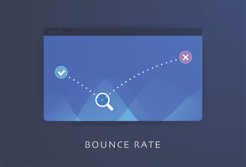 Understanding Bounce Rate Why It's Important For Your site
