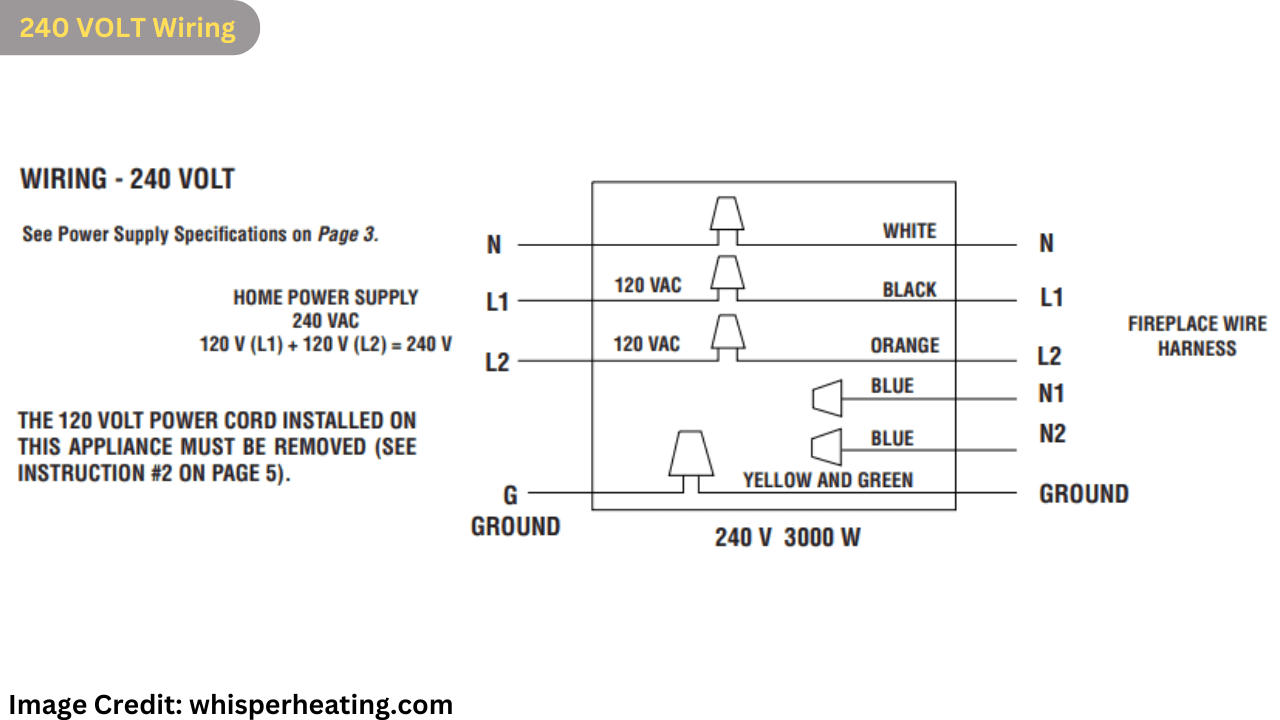 Electric Fireplace Wiring Diagram: 120-240 VOLT