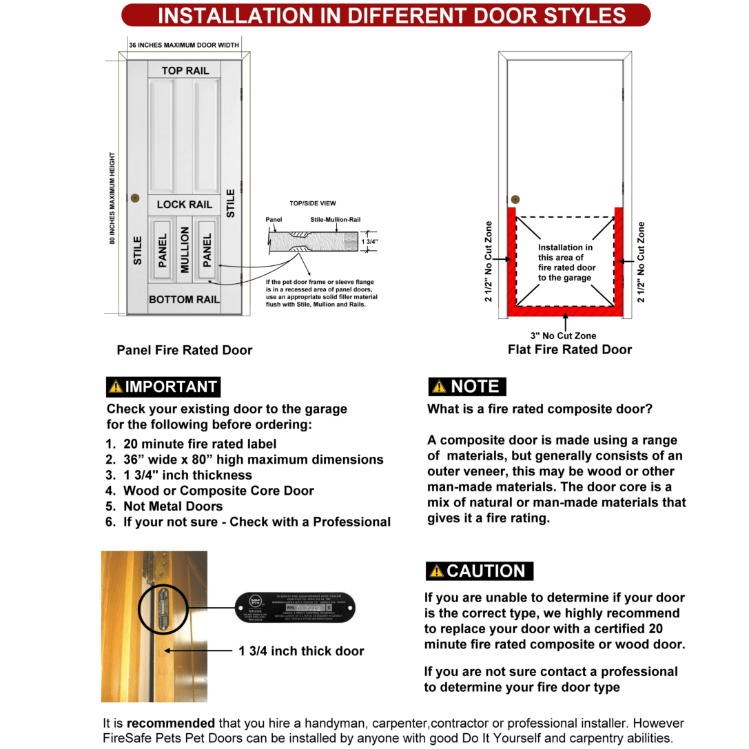 Small Door Mounted Fire Rated Pet Door FireSafePetDoors