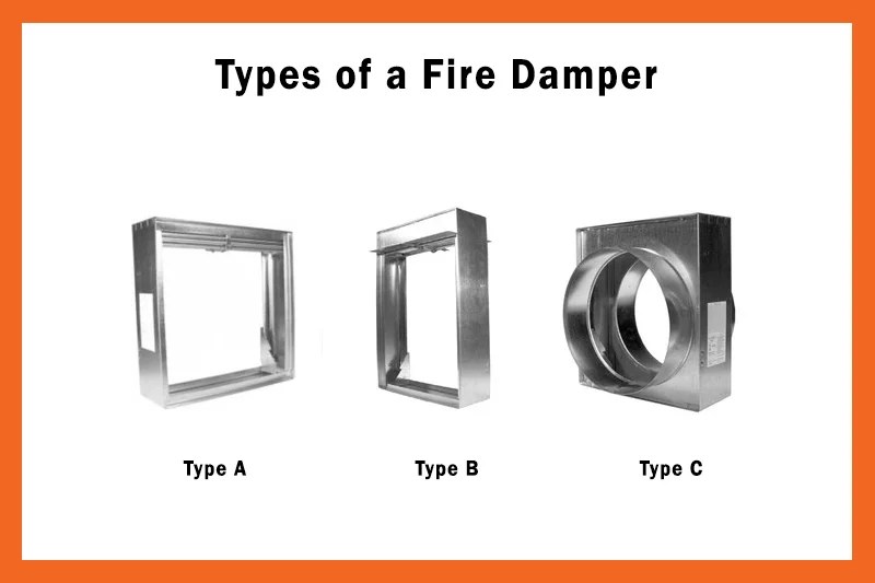 Where Are Fire Smoke Dampers Required?