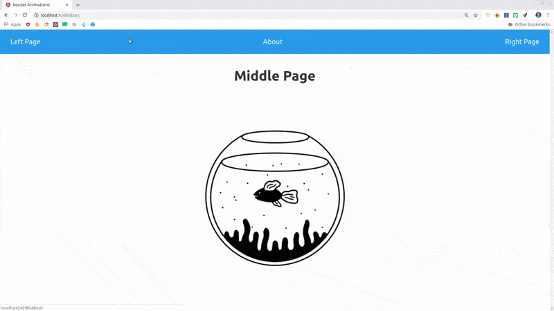 Angular 6 Slide Animation / Pin On Wqqq / Using angular's animation