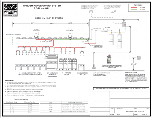 Fire System Drawings | High Quality Pre-Engineered Fire Suppression