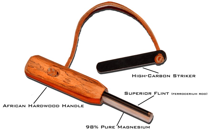 SureStart FireTool Fire Starters Skeet's Survival Fire Tool Fire