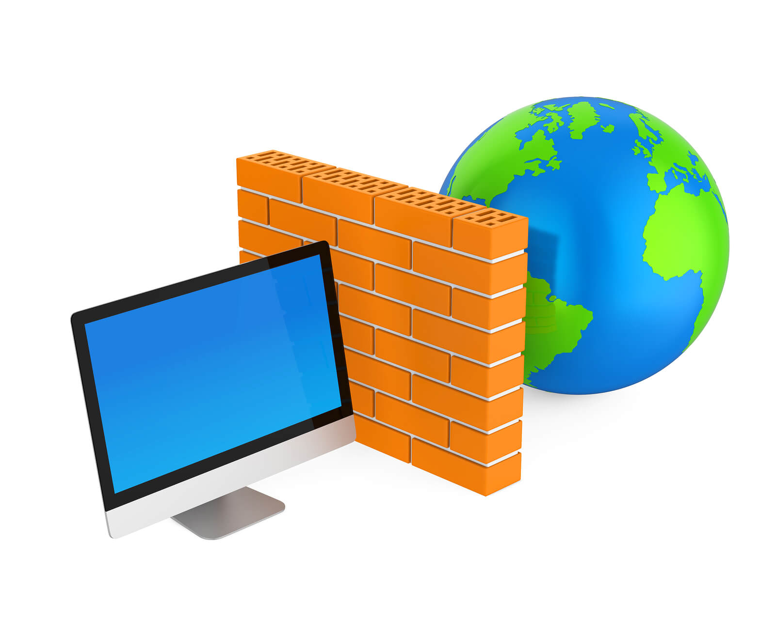 Firewall Implementation