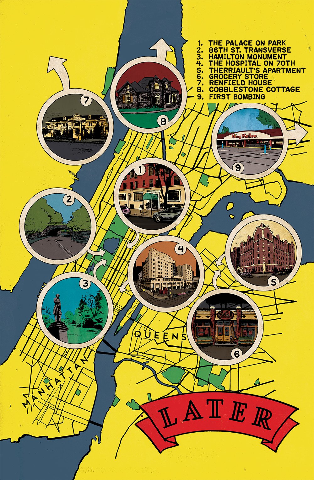 How To Order The Limited Editions of Later By Stephen King