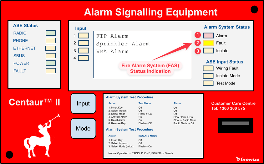 House Alarms Faults at Bill Moran blog