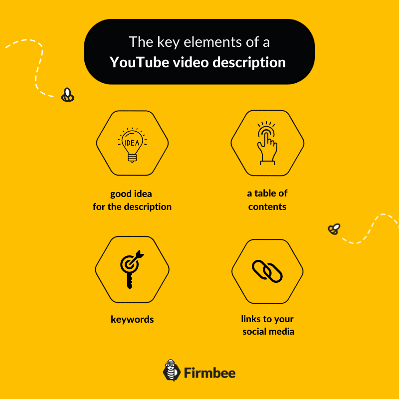 YouTube Video Description how to create a good description? Firmbee