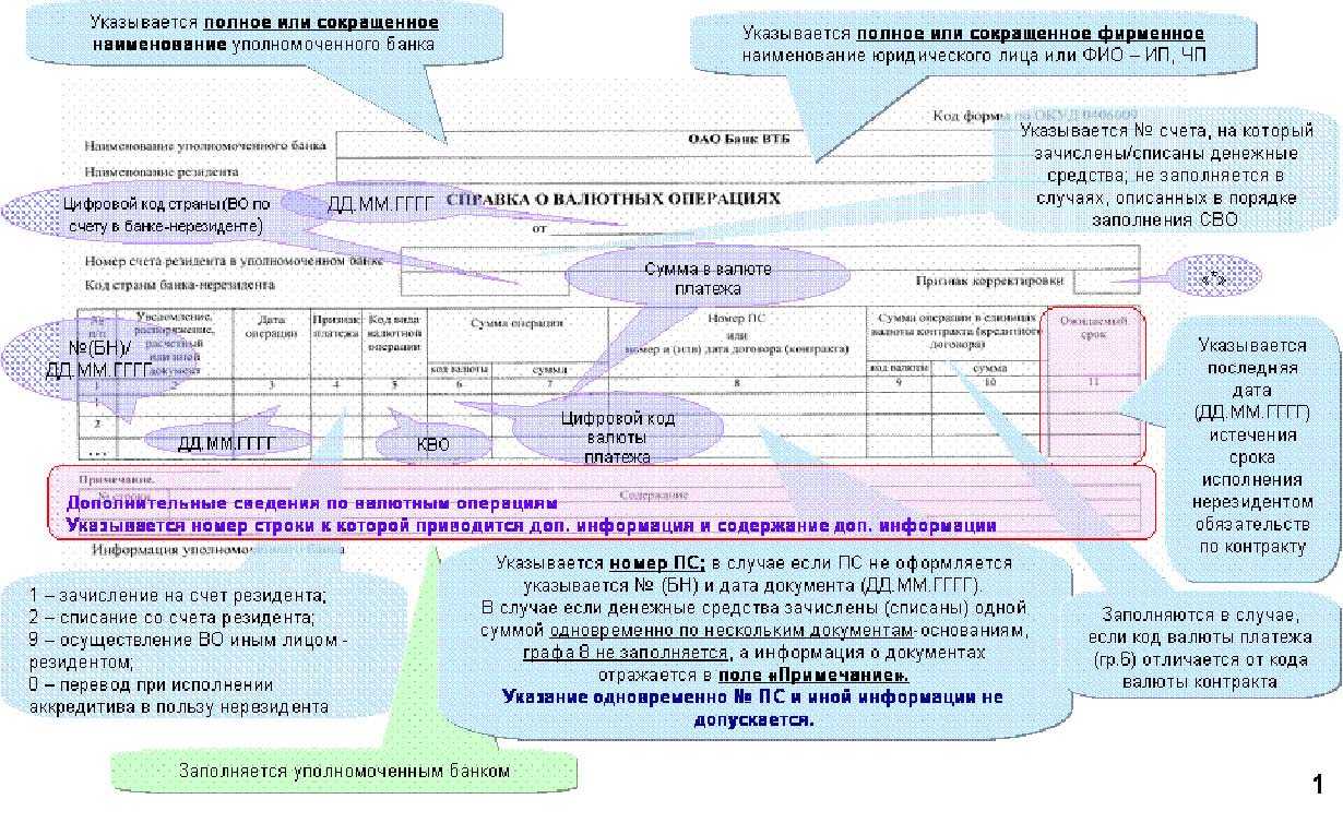 Поле 72 в валютном переводе образец