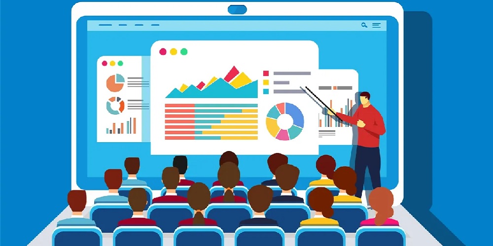 How to Develop Online Training Modules 4 Best Practices